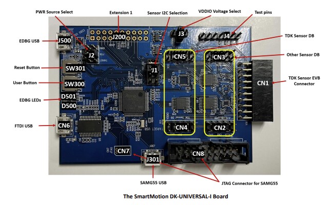 TDK InvenSense DK-UNIVERSAL-I SmartMotion Development Kit